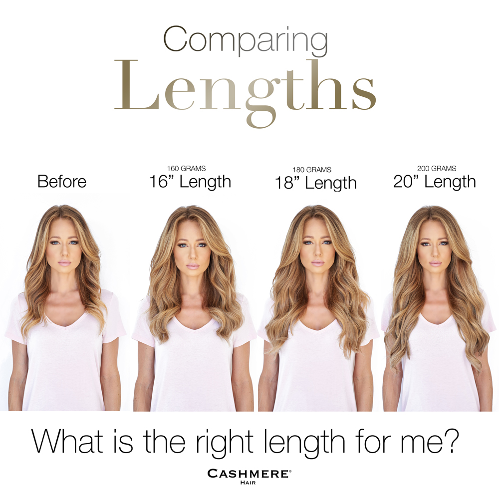 Length Comparison • Cashmere Hair Clip In Extensions